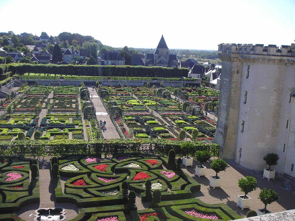 Guía Château de Villandry